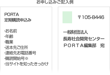 お申し込みご記入例